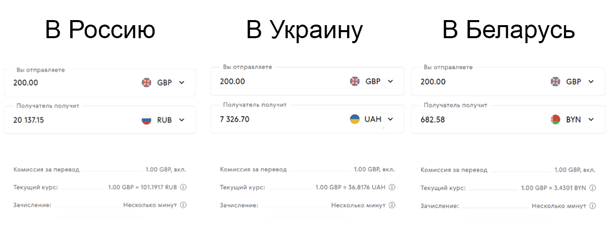 200 перевести в рубли