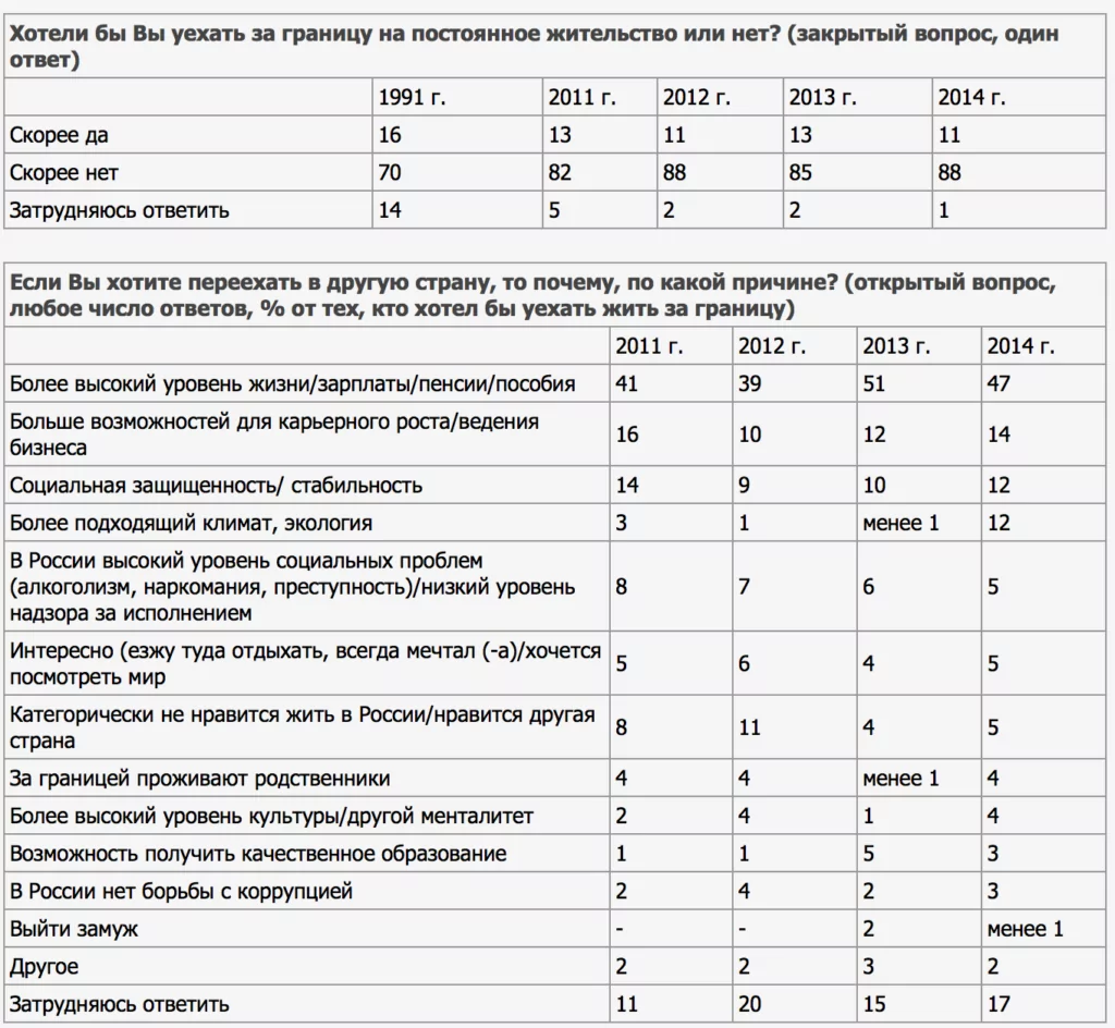 Screen Shot 2014-08-11 at 14.11.15