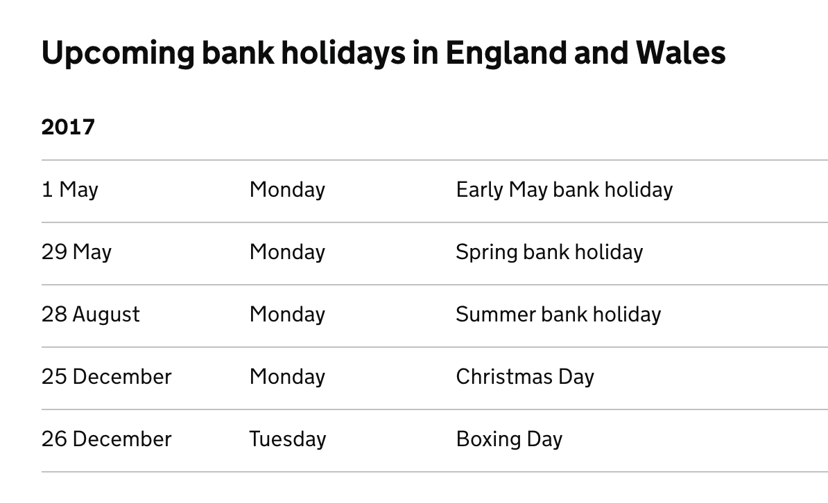 bank holidays