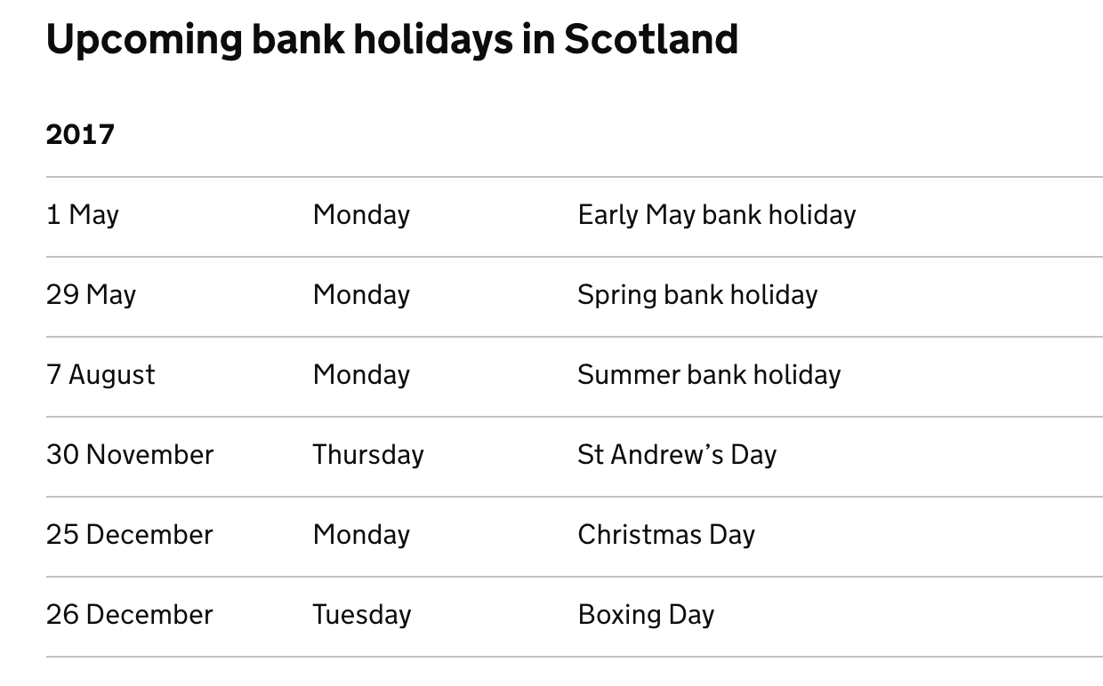 bank holidays