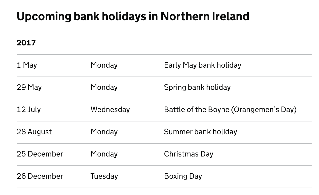 bank holidays