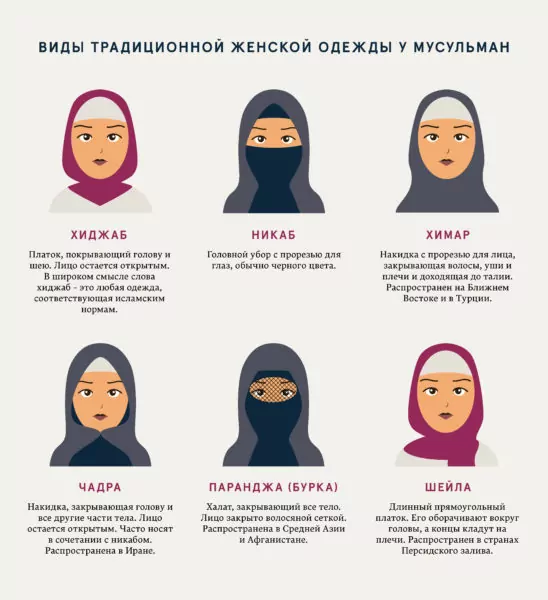 Zima_muslim_fashion
