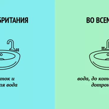 И все-таки почему в Англии два крана?