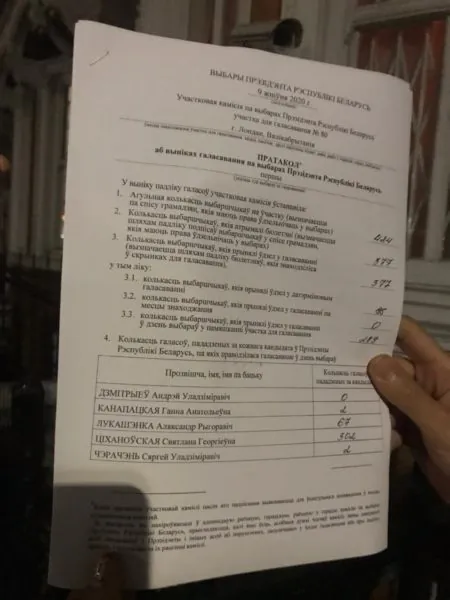 Митинг сторонников Светланы Тихановской